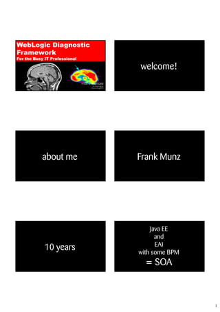 WebLogic Diagnostic
Framework
For the Busy IT Professional

                                                      welcome!
                               munz & more
                                     Dr. Frank Munz
                                   Insync, Aug2010




           about me                                   Frank Munz




                                                          Java EE
                                                            and
                                                            EAI
             10 years                                 with some BPM
                                                        = SOA



                                                                      1
 