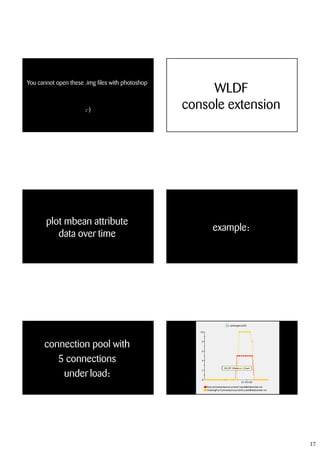 You cannot open these .img files with photoshop
                                                       WLDF
                      ;-)                         console extension




       plot mbean attribute
                                                       example:
          data over time




      connection pool with
         5 connections
          under load:




                                                                      17
 