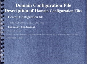 Domain Configuration File
Description of Domain Configuration Files
● Central Configuraion file
DOMAIN_NAME/config/config.xml
● Security Credential
<embedded-ldap>
<credential-encrypted>{3DES}encypted-value-here</credential-encrypted>
</embedded-ldap>
 