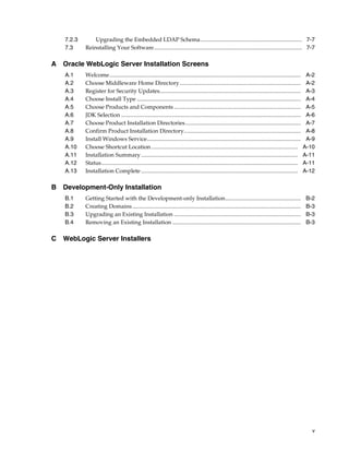 v
7.2.3 Upgrading the Embedded LDAP Schema ....................................................................... 7-7
7.3 Reinstalling Your Software........................................................................................................ 7-7
A Oracle WebLogic Server Installation Screens
A.1 Welcome...................................................................................................................................... A-2
A.2 Choose Middleware Home Directory..................................................................................... A-2
A.3 Register for Security Updates................................................................................................... A-3
A.4 Choose Install Type ................................................................................................................... A-4
A.5 Choose Products and Components......................................................................................... A-5
A.6 JDK Selection .............................................................................................................................. A-6
A.7 Choose Product Installation Directories................................................................................. A-7
A.8 Confirm Product Installation Directory.................................................................................. A-8
A.9 Install Windows Service............................................................................................................ A-9
A.10 Choose Shortcut Location....................................................................................................... A-10
A.11 Installation Summary .............................................................................................................. A-11
A.12 Status.......................................................................................................................................... A-11
A.13 Installation Complete .............................................................................................................. A-12
B Development-Only Installation
B.1 Getting Started with the Development-only Installation..................................................... B-2
B.2 Creating Domains ...................................................................................................................... B-3
B.3 Upgrading an Existing Installation ......................................................................................... B-3
B.4 Removing an Existing Installation .......................................................................................... B-3
C WebLogic Server Installers
 