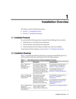 1
Installation Overview 1-1
1Installation Overview
This chapter contains the following sections:
■ Section 1.1, "Installable Products"
■ Section 1.2, "Installation Roadmap"
1.1 Installable Products
You can install the following products using the Oracle WebLogic Server installer:
■ WebLogic Server and optional sub-components
■ Oracle Coherence and optional sub-components
■ Oracle Enterprise Pack for Eclipse (available only with some installers)
To get started with the installation, refer to Section 1.2, "Installation Roadmap."
1.2 Installation Roadmap
Table 1–1 describes the high-level tasks that are required to install WebLogic Server,
and the optional Coherence and Enterprise Pack for Eclipse products.
Table 1–1 Tasks WebLogic Server Product Installation Procedure
Task Description Documentation
Step 1 - Obtain the
appropriate
installation file for
your platform
If you ordered a WebLogic
Server kit, it includes a DVD
for installation. Otherwise,
there are several ways for you
to download the software. The
installer you use depends on
your platform and the products
you want to install.
For information about the types of
installers that are available, see
Section 2.1, "Types of Installers."
For information about how to
download the software, see
Section 2.2, "Product Distribution."
Step 2 - Complete the
installation planning
requirements
Ensure that your system
environment meets the
requirements for the
installation. Also determine
your Oracle Middleware home
directory, and product
installation home directories.
For installation requirements, see
Section 2.3, "Installation
Prerequisites."
For information about installation
home directories, see Section 2.4,
"Selecting Directories for
Installation."
Step 3 - Determine the
appropriate
installation mode for
your situation
There are three installation
modes: graphical mode,
console mode, or silent mode.
See Section 2.5, "Installation Modes."
 