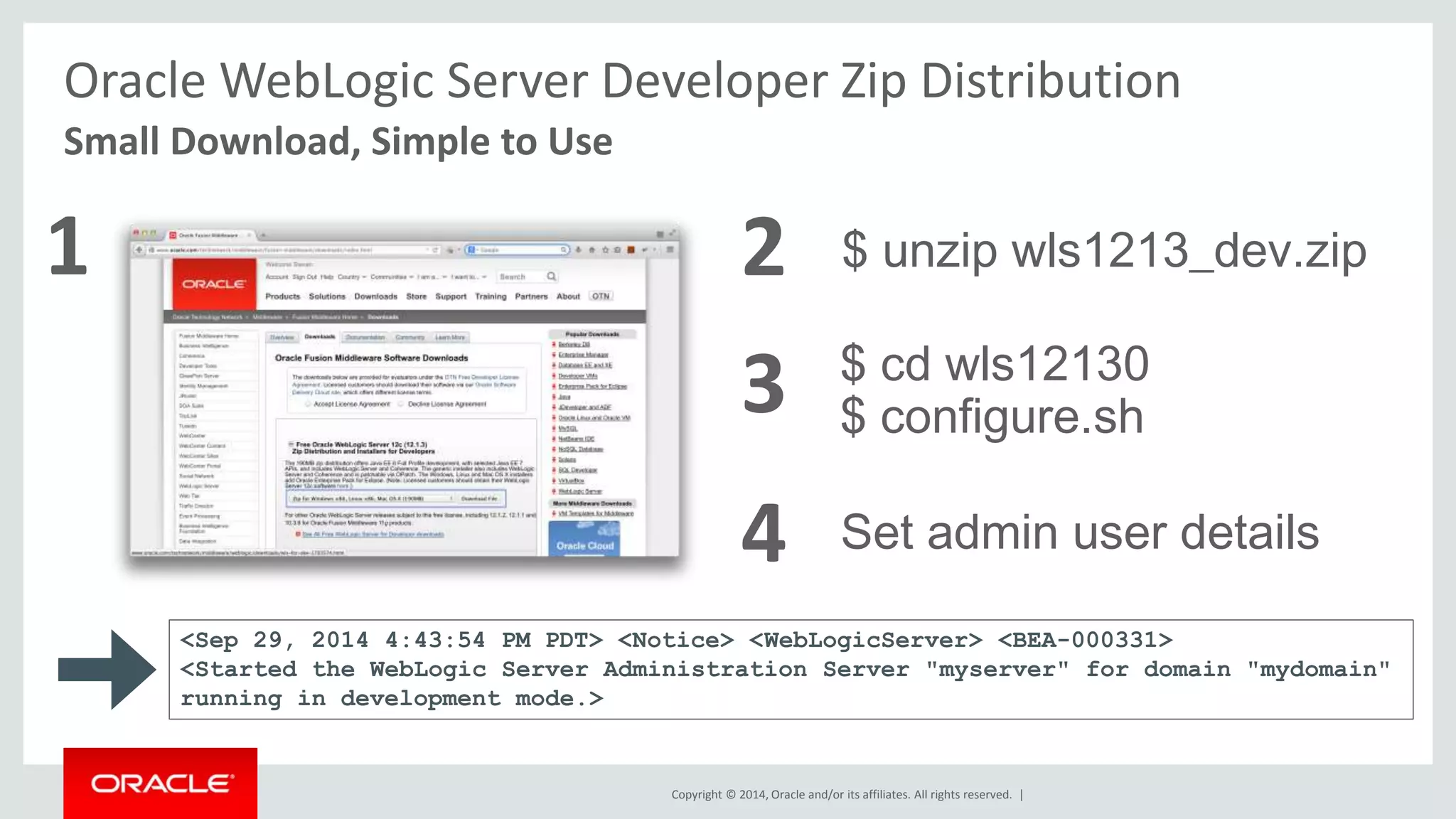 Copyright © 2014, Oracle and/or its affiliates. All rights reserved. | 9
Java EE 7 APIs in WebLogic 12.1.3
+WebSocket Servlet 3.1*
+Concurrency
JPA 2.1*
JTA 1.2* EJB 3.2* JMS 2*
JSP EL 3* JSF 2.2* JAX-RS 2*
+JSON-P
+Batch
JavaMail
JCA
Interceptors1.2*
BeanValidation1.1*
CDI1.1*
Enabled by
Default
Enabled by
Default
PRE_CLASSPATH
Adjustment/Patch
PRE_CLASSPATH
Adjustment/Patch
Deployed as
Shared Library
Deployed as
Shared Library
 
