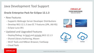 Copyright © 2014, Oracle and/or its affiliates. All rights reserved. |
Oracle Confidential –
15
• Oracle WebLogic Server 12.1.3 is Released
– https://blogs.oracle.com/WebLogicServer/entry/oracle_weblogic_server_12_11
• WebLogic Server and the Oracle Maven Repository
– https://blogs.oracle.com/WebLogicServer/entry/weblogic_server_and_the_oracle
• Oracle WebLogic Server Now Running on Docker Containers
– https://blogs.oracle.com/WebLogicServer/entry/oracle_weblogic_server_now_run
ning
• WebLogic 12.2.1 Roadmap
– https://blogs.oracle.com/emeapartnerweblogic/entry/weblogic_12_2_1_coherenc
e
Resources
 