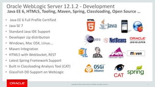 Copyright © 2014, Oracle and/or its affiliates. All rights reserved. | 8
Java EE 7 APIs in WebLogic 12.1.3
+WebSocket Servlet 3.1*
+Concurrency
JPA 2.1*
JTA 1.2* EJB 3.2* JMS 2*
JSP EL 3* JSF 2.2* JAX-RS 2*
+JSON-P
+Batch
JavaMail
JCA
Interceptors1.2*
BeanValidation1.1*
CDI1.1*
Enabled by
Default
Enabled by
Default
PRE_CLASSPATH
Adjustment/Patch
PRE_CLASSPATH
Adjustment/Patch
 