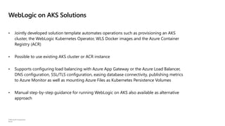 ©Microsoft Corporation
Azure
WebLogic on AKS Architecture
Users
App Gateway
Region
Pod
Azure Active Directory
Managed ELK ...