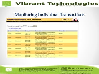 24/82
Monitoring Individual TransactionsMonitoring Individual Transactions
 