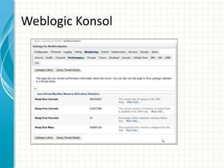 Weblogic Konsol
 