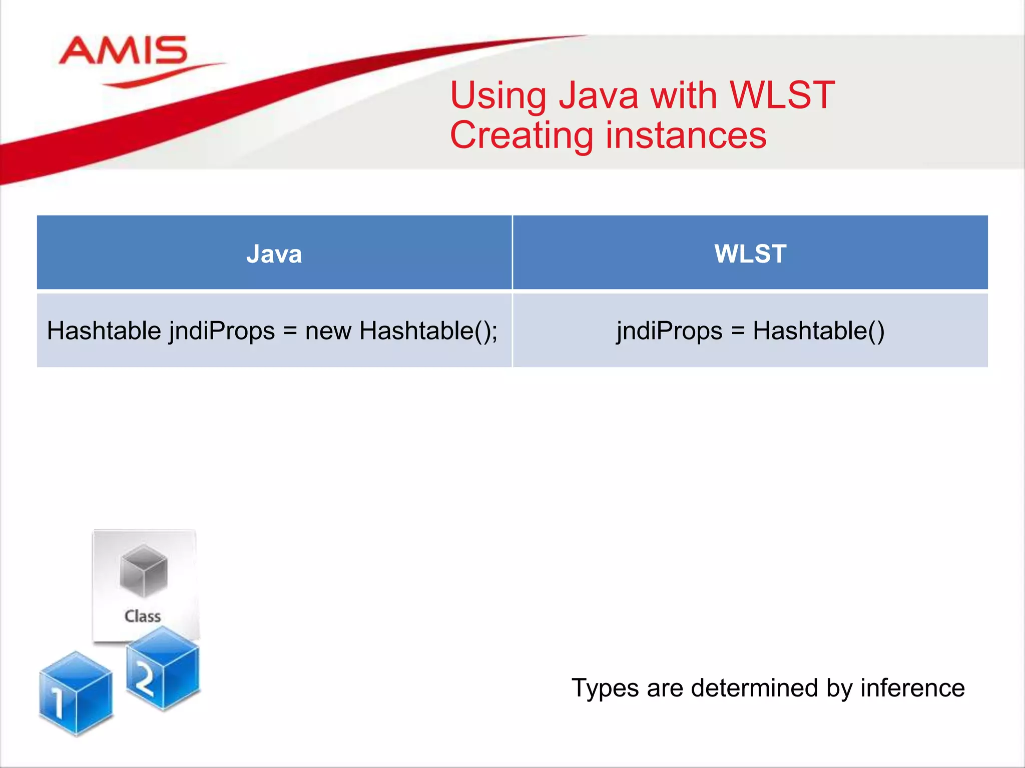 Using Java with WLST
Creating instances
Java WLST
Hashtable jndiProps = new Hashtable(); jndiProps = Hashtable()
Types are determined by inference
 
