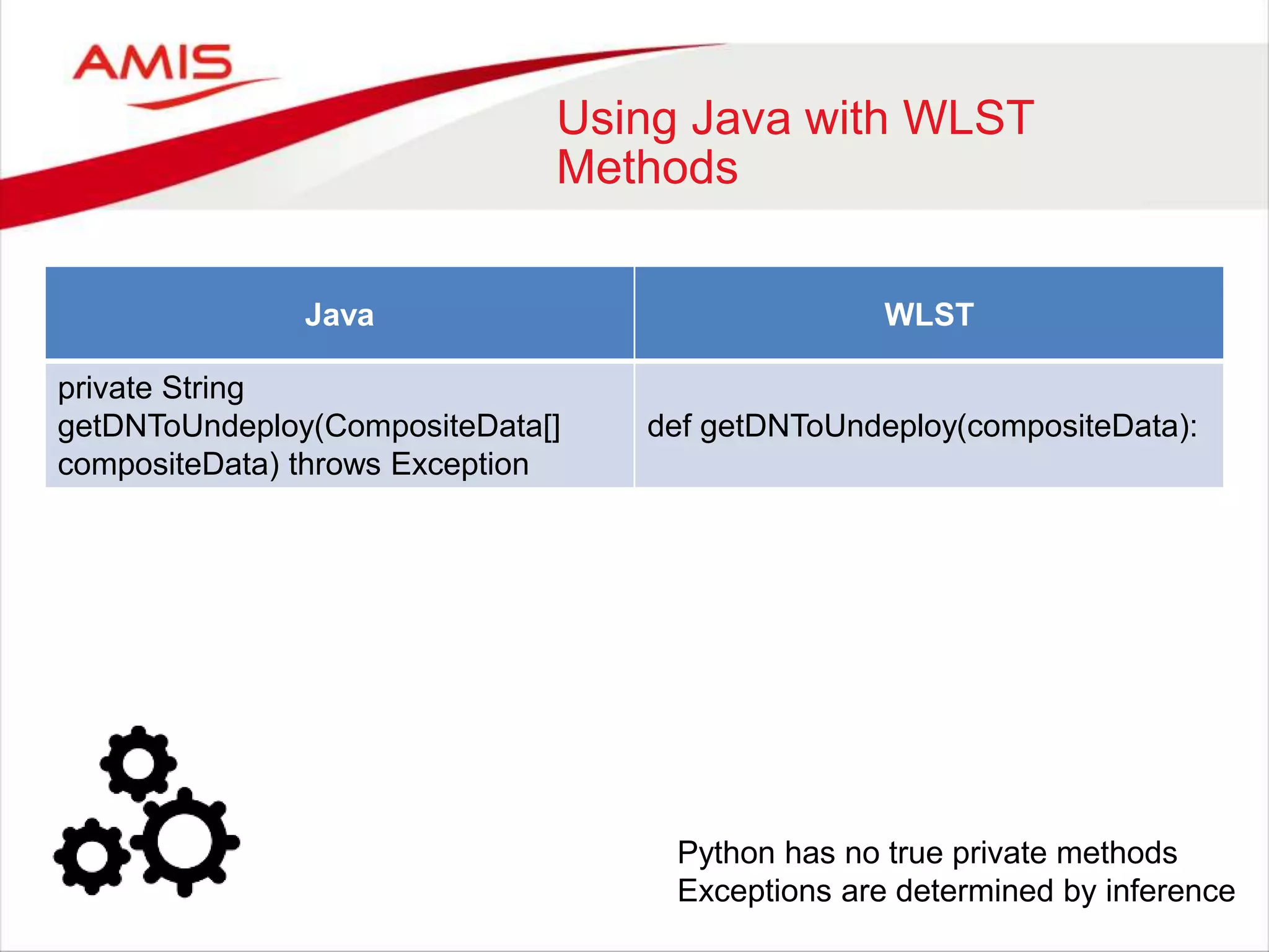 Using Java with WLST
Methods
Java WLST
private String
getDNToUndeploy(CompositeData[]
compositeData) throws Exception
def getDNToUndeploy(compositeData):
Python has no true private methods
Exceptions are determined by inference
 