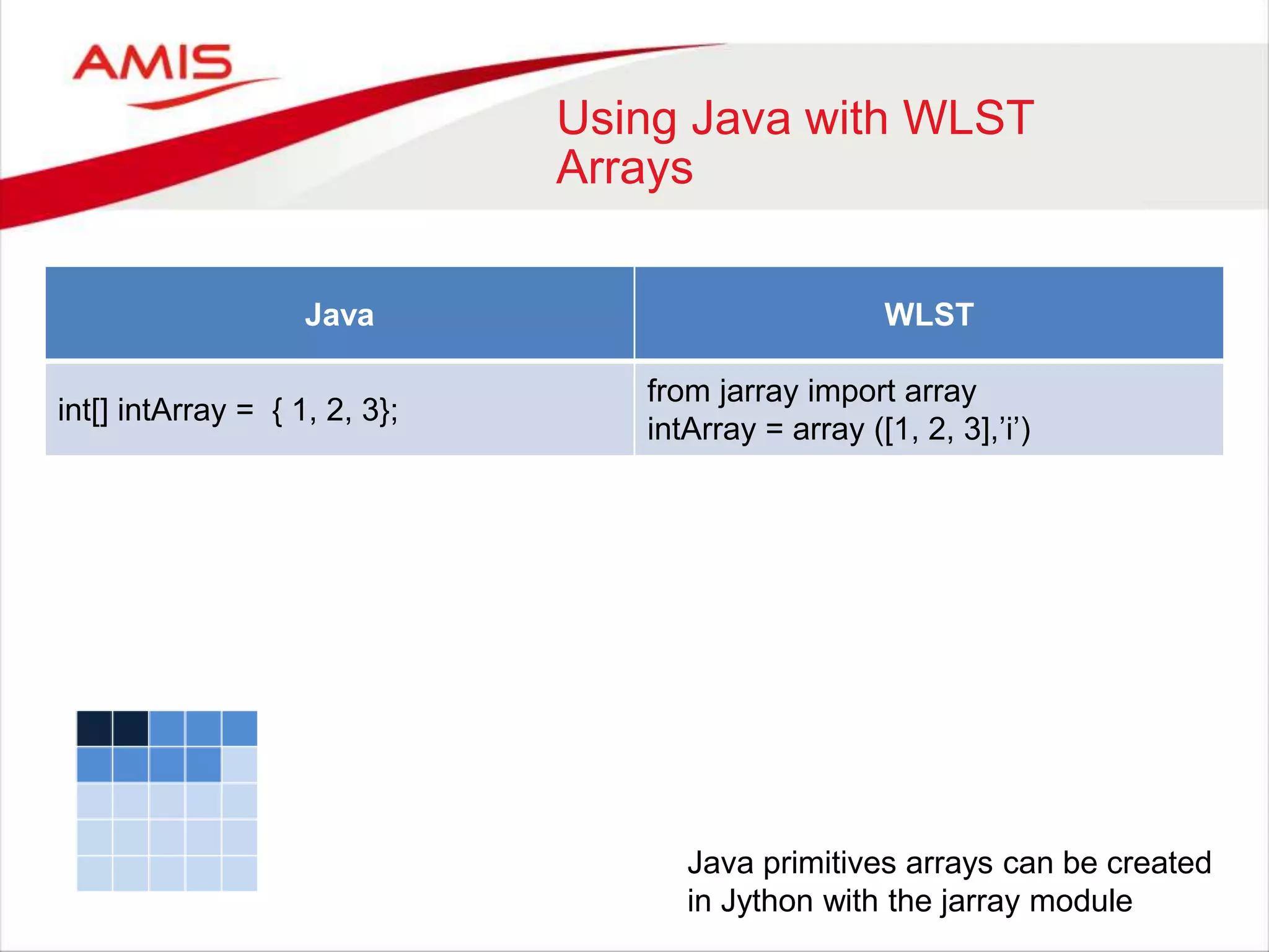 Using Java with WLST
Arrays
Java WLST
int[] intArray = { 1, 2, 3};
from jarray import array
intArray = array ([1, 2, 3],’i’)
Java primitives arrays can be created
in Jython with the jarray module
 