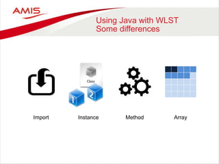 Using Java with WLST
Some differences
Import ArrayMethodInstance
 