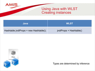 Using Java with WLST
Creating instances
Java WLST
Hashtable jndiProps = new Hashtable(); jndiProps = Hashtable()
Types are determined by inference
 
