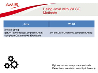 Using Java with WLST
Methods
Java WLST
private String
getDNToUndeploy(CompositeData[]
compositeData) throws Exception
def getDNToUndeploy(compositeData):
Python has no true private methods
Exceptions are determined by inference
 