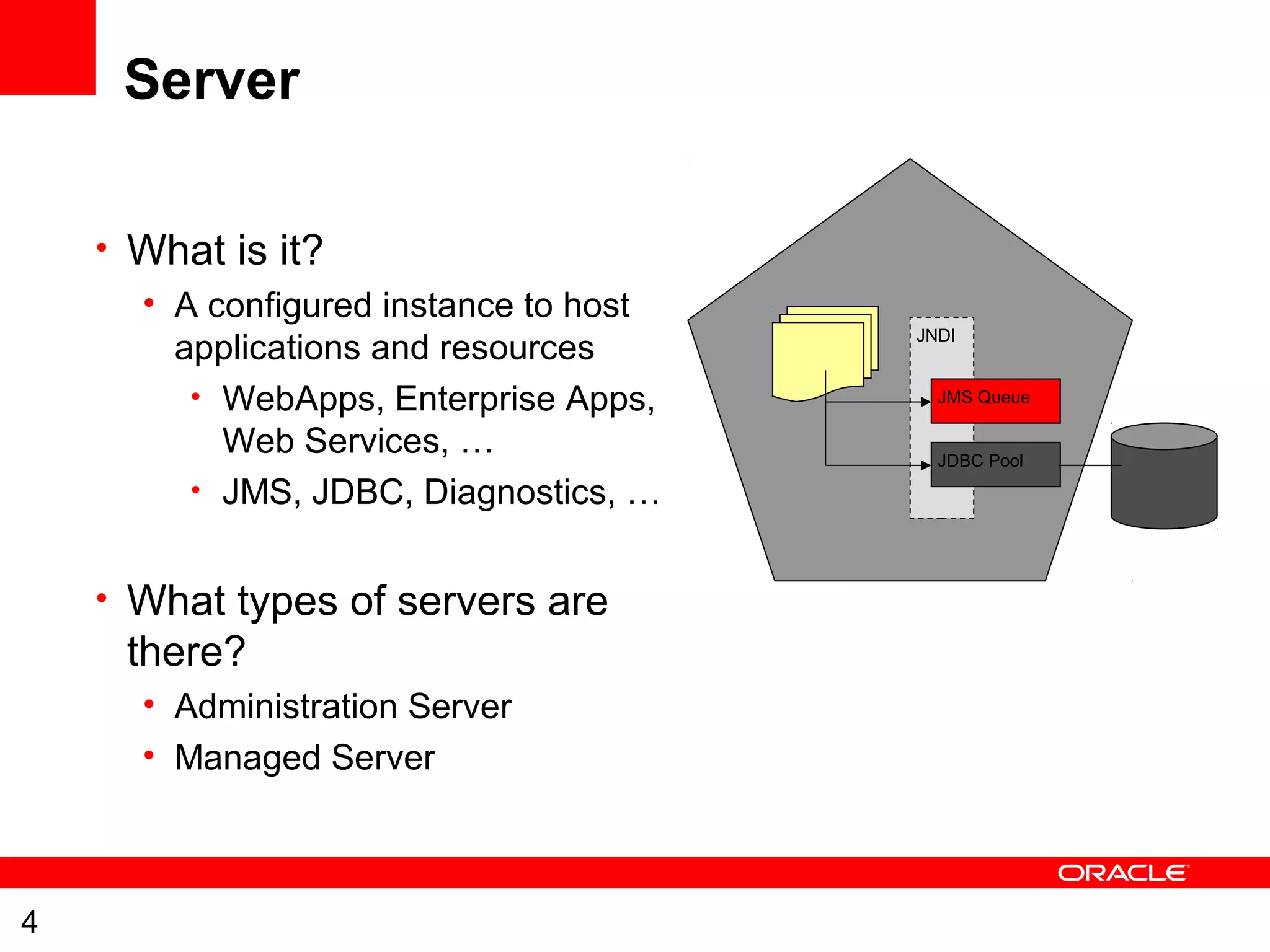 4
Server
• What is it?
• A configured instance to host
applications and resources
• WebApps, Enterprise Apps,
Web Services, …
• JMS, JDBC, Diagnostics, …
• What types of servers are
there?
• Administration Server
• Managed Server
JNDI
JMS Queue
JDBC Pool
 