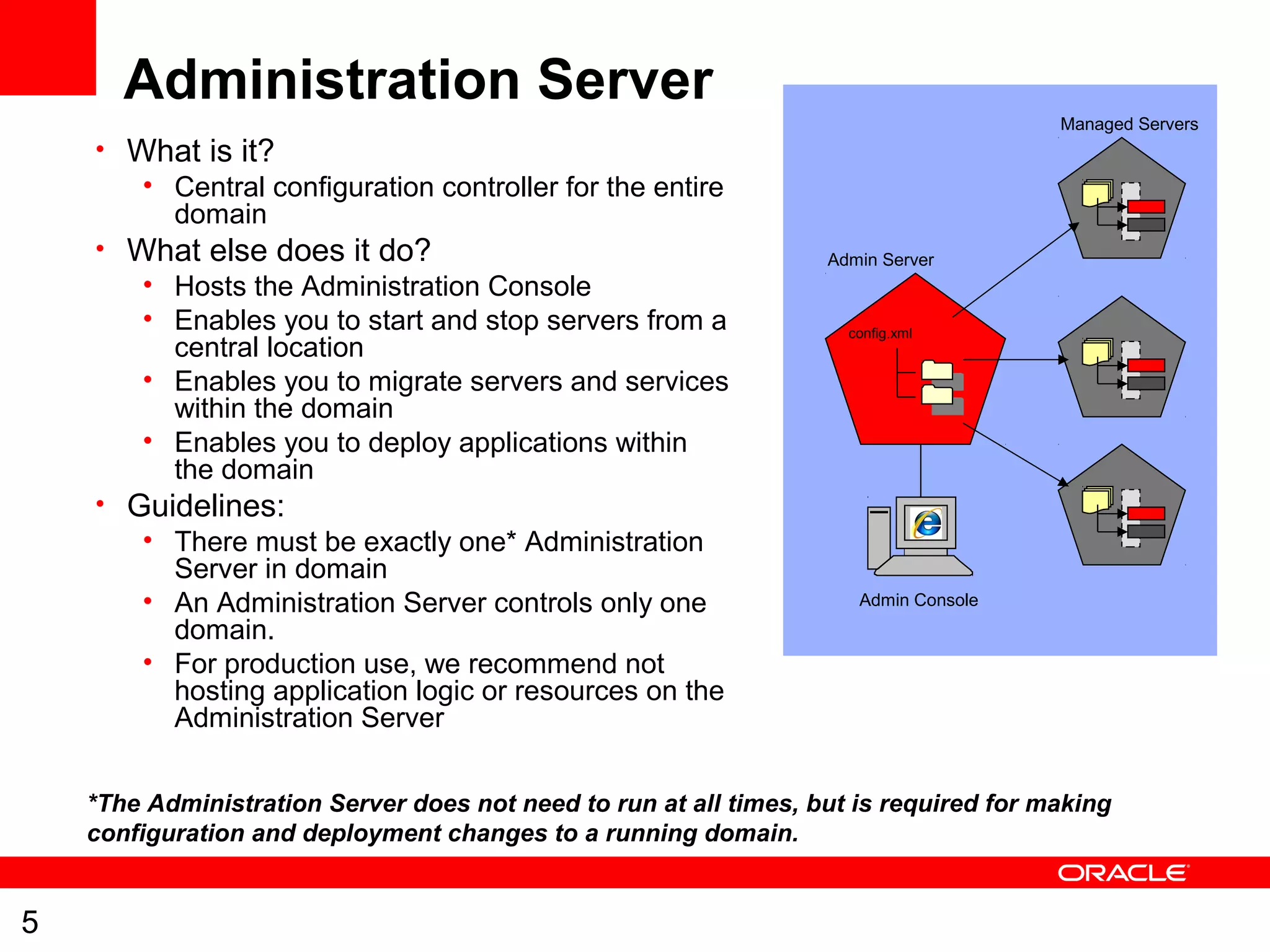 5
Administration Server
• What is it?
• Central configuration controller for the entire
domain
• What else does it do?
• Hosts the Administration Console
• Enables you to start and stop servers from a
central location
• Enables you to migrate servers and services
within the domain
• Enables you to deploy applications within
the domain
• Guidelines:
• There must be exactly one* Administration
Server in domain
• An Administration Server controls only one
domain.
• For production use, we recommend not
hosting application logic or resources on the
Administration Server
*The Administration Server does not need to run at all times, but is required for making
configuration and deployment changes to a running domain.
Admin Server
Managed Servers
config.xml
Admin Console
 