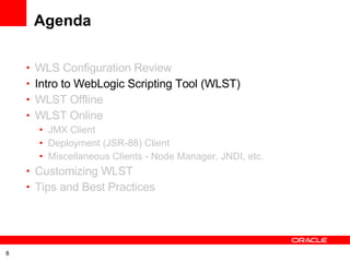 Weblogic Client Weblogic Server Overview Weblogic Scripting Tool | PPT