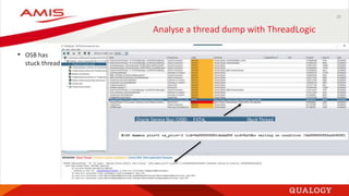 20
Analyse a thread dump with ThreadLogic
• OSB has
stuck thread
 