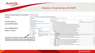 25
Analyse a heap dump with MAT
Stuck thread leads to testClient
invoke
Invoke leads to
serviceMetadata
serviceMetadata
leads to Proxy
Name of proxy service causing issue
 