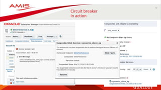 32
Circuit breaker
In action
 