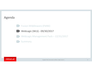 Agenda
Fusion Middleware (FMW)
WebLogic (WLS) - 09/30/2017
WebLogic Management Pack – 12/31/2017
1
2
3
Copyright © 2016, Oracle and/or its affiliates. All rights reserved. |
WebLogic Management Pack – 12/31/2017
Summary
12
3
4
 