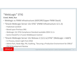 “WebLogic” STIG
• Weblogic vs FMW Infrastructure (ADF/JRF/Upper FMW Stack)
• “Oracle WebLogic Server 12c STIG” (FMW Infrastructure 12.1.3)
– Published 12/2014
– Based upon Previous SRG
Crawl, Walk, Run
Copyright © 2016, Oracle and/or its affiliates. All rights reserved. |
– Based upon Previous SRG
– WebLogic 12c STIG Compliance Standard available OEM 13.1+
– Some Check/Fix in Fusion Middleware Control
• “Oracle WebLogic Server 12c Release 2 (12.2.x) STIG” (WebLogic + Add’l)
– In-Process, Green Light from DISA
– Admin Port, Node Mgr, PKI, Auditing, “Securing a Production Environment for OWLS”
– PM & Development Review
Confidential – Oracle Internal/Restricted/Highly Restricted 22
 