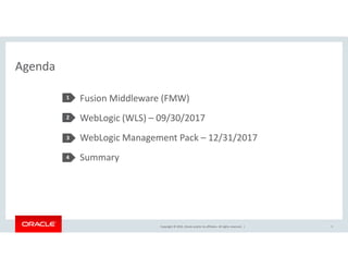 Agenda
Fusion Middleware (FMW)
WebLogic (WLS) – 09/30/2017
WebLogic Management Pack – 12/31/2017
1
2
3
Copyright © 2016, Oracle and/or its affiliates. All rights reserved. |
WebLogic Management Pack – 12/31/2017
Summary
5
3
4
 