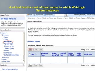 A virtual host is a set of host names to which WebLogic
Server instances
 