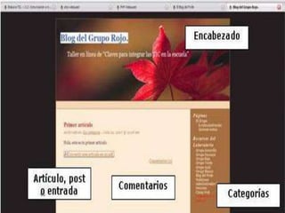 ¿Cómo es la Estructura de un weblog?Un weblog está formado por varios componentes