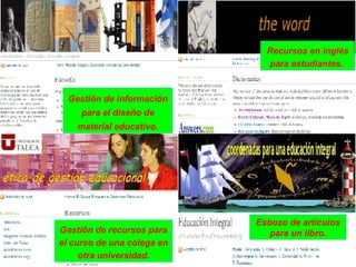Esbozo de artículos para un libro. Gestión de recursos para el curso de una colega en otra universidad. Gestión de información para el diseño de material educativo. Recursos en inglés para estudiantes.  