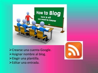Crearse una cuenta Google.
Asignar nombre al blog.
Elegir una plantilla.
Editar una entrada.
 