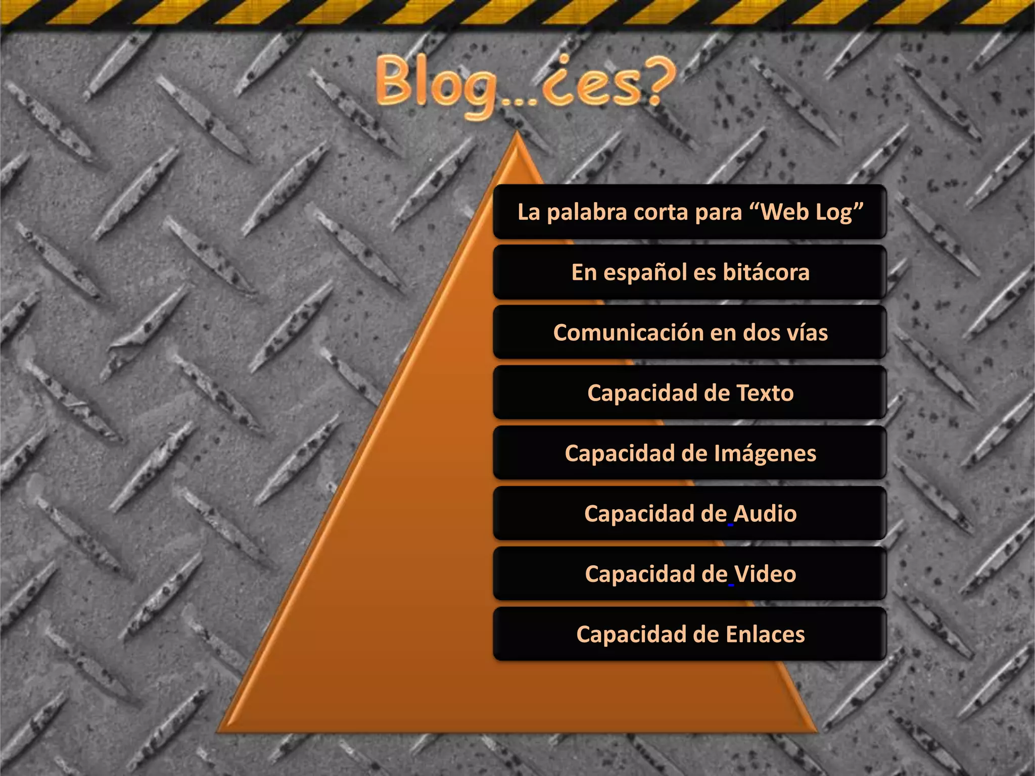 La palabra corta para “Web Log”

    En español es bitácora

   Comunicación en dos vías

      Capacidad de Texto

    Capacidad de Imágenes

     Capacidad de Audio

      Capacidad de Video

     Capacidad de Enlaces
 