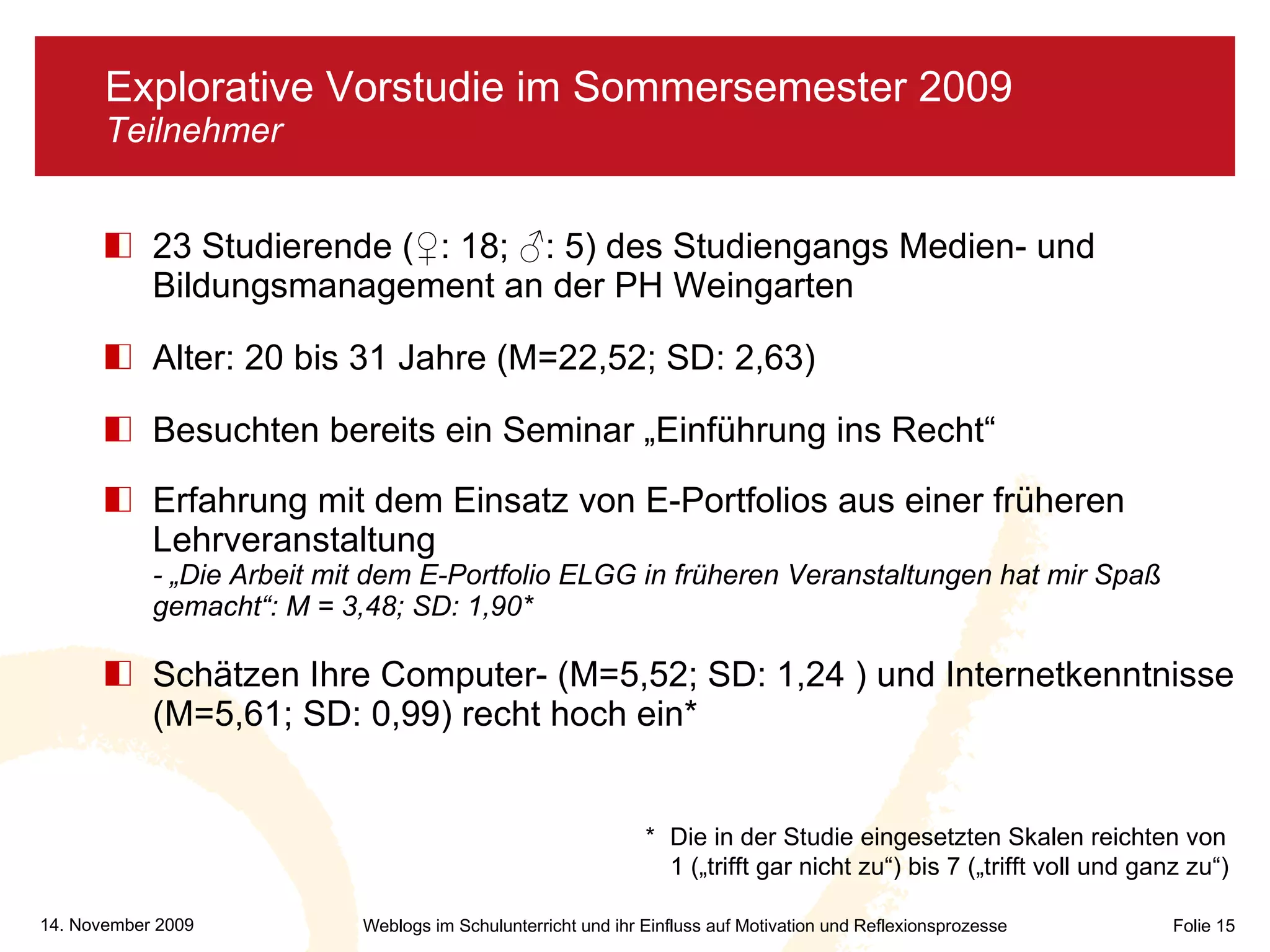 Explorative Vorstudie im Sommersemester 2009 Teilnehmer 23 Studierende ( ♀ : 18;  ♂ : 5)   des Studiengangs Medien- und Bildungsmanagement an der PH Weingarten Alter: 20 bis 31 Jahre (M=22,52; SD: 2,63) Besuchten bereits ein Seminar „Einführung ins Recht“ Erfahrung mit dem Einsatz von E-Portfolios aus einer früheren Lehrveranstaltung - „Die Arbeit mit dem E-Portfolio ELGG in früheren Veranstaltungen hat mir Spaß  gemacht“: M = 3,48; SD: 1,90* Schätzen Ihre Computer- (M=5,52; SD: 1,24 ) und Internetkenntnisse (M=5,61; SD: 0,99) recht hoch ein* * Die in der Studie eingesetzten Skalen reichten von  1 („trifft gar nicht zu“) bis 7 („trifft voll und ganz zu“) 