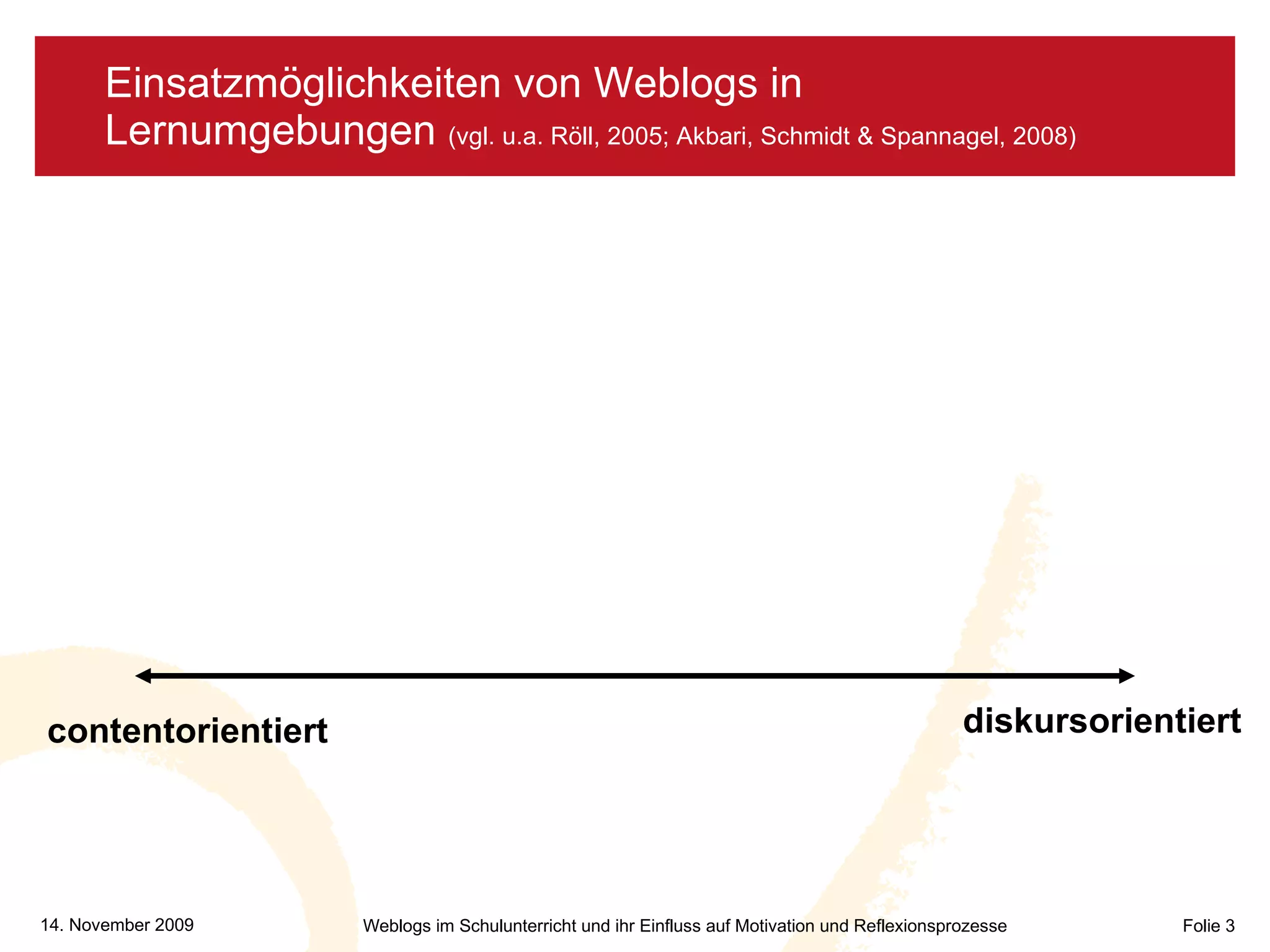 Einsatzmöglichkeiten von Weblogs in Lernumgebungen  (vgl. u.a. Röll, 2005; Akbari, Schmidt & Spannagel, 2008) contentorientiert diskursorientiert 