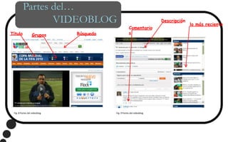 Partes del…VIDEOBLOGDescripción lo más recienteComentariosBúsquedaTítuloGruposFig. 8 Partes del videoblogFig. 9 Partes del videoblog
