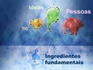 Ingredientes fundamentais TIC Ideias Pessoas 
