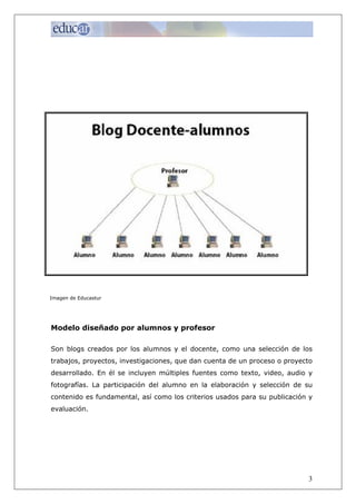 Imagen de Educastur




Modelo diseñado por alumnos y profesor

Son blogs creados por los alumnos y el docente, como una selección de los
trabajos, proyectos, investigaciones, que dan cuenta de un proceso o proyecto
desarrollado. En él se incluyen múltiples fuentes como texto, video, audio y
fotografías. La participación del alumno en la elaboración y selección de su
contenido es fundamental, así como los criterios usados para su publicación y
evaluación.




                                                                           3
 