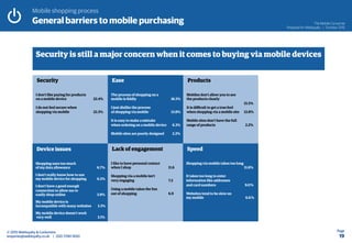 Mobile shopping process
Page
19
© 2015 Webloyalty & Conlumino
enquiries@webloyalty.co.uk | 020 7290 1650
The Mobile Consum...