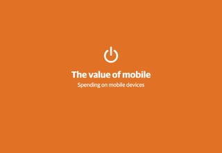 The value of mobile
Spending on mobile devices
 