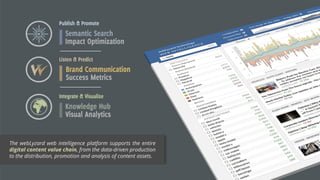 Web Intelligence and Visual Media Analytics | PDF
