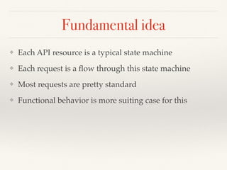 Fundamental idea
❖ Each API resource is a typical state machine
❖ Each request is a ﬂow through this state machine
❖ Most requests are pretty standard
❖ Functional behavior is more suiting case for this
 