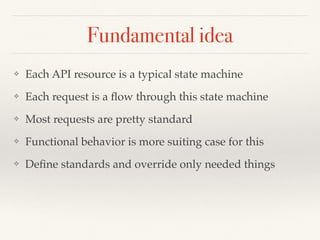 Fundamental idea
❖ Each API resource is a typical state machine
❖ Each request is a ﬂow through this state machine
❖ Most requests are pretty standard
❖ Functional behavior is more suiting case for this
❖ Deﬁne standards and override only needed things
 