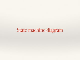 State machine diagram
 