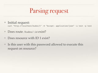 Parsing request
❖ Initial request:  
curl "http://localhost/kudos/1" -H "Accept: application/json" -u test -p test
❖ Does route /kudos/:id exist?
❖ Does resource with ID 1 exist?
❖ Is this user with this password allowed to execute this
request on resource?
 