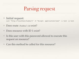 Parsing request
❖ Initial request:  
curl "http://localhost/kudos/1" -H "Accept: application/json" -u test -p test
❖ Does route /kudos/:id exist?
❖ Does resource with ID 1 exist?
❖ Is this user with this password allowed to execute this
request on resource?
❖ Can this method be called for this resource?
 