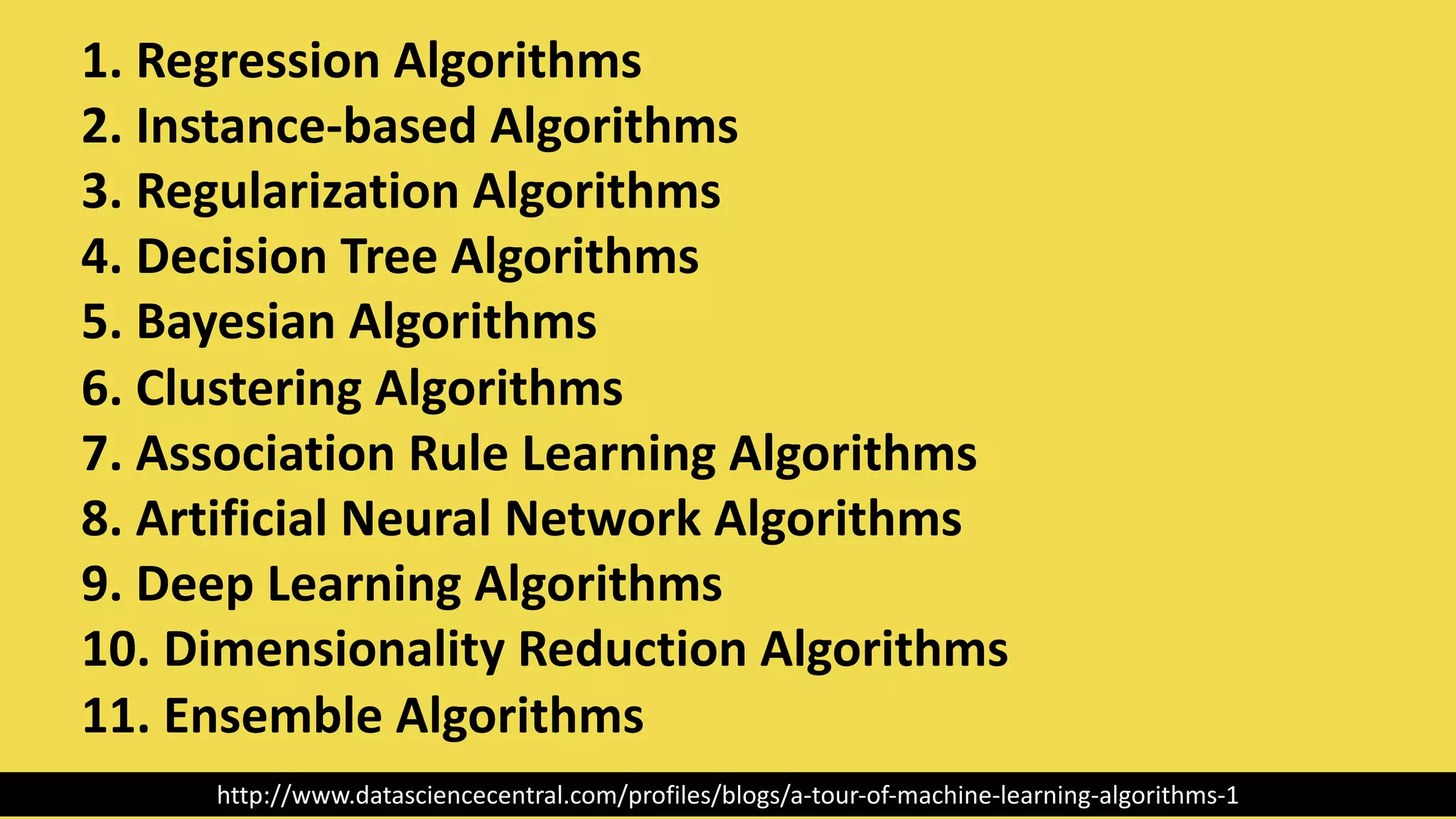 1.	Regression	Algorithms
2.	Instance-based Algorithms
3.	Regularization Algorithms
4.	Decision	Tree Algorithms
5.	Bayesian	Algorithms
6.	Clustering Algorithms
7.	Association	Rule	Learning Algorithms
8.	Artificial	Neural	Network	Algorithms
9.	Deep	Learning	Algorithms
10.	Dimensionality	Reduction Algorithms
11.	Ensemble Algorithms
http://www.datasciencecentral.com/profiles/blogs/a-tour-of-machine-learning-algorithms-1
 