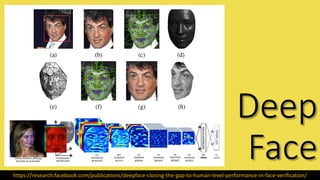 Deep
Facehttps://research.facebook.com/publications/deepface-closing-the-gap-to-human-level-performance-in-face-verification/
 