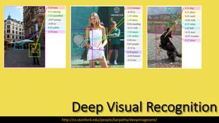 Deep	Visual	Recognition
http://cs.stanford.edu/people/karpathy/deepimagesent/
 