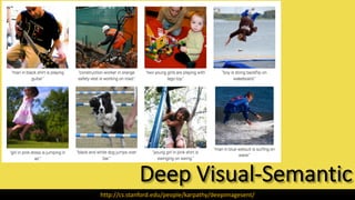 Deep	Visual-Semantic
http://cs.stanford.edu/people/karpathy/deepimagesent/
 