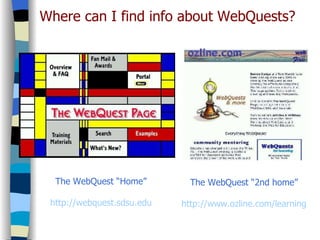 Where can I find info about WebQuests? The WebQuest “Home” http://webquest.sdsu.edu The WebQuest “2nd home” http://www.ozline.com/learning 