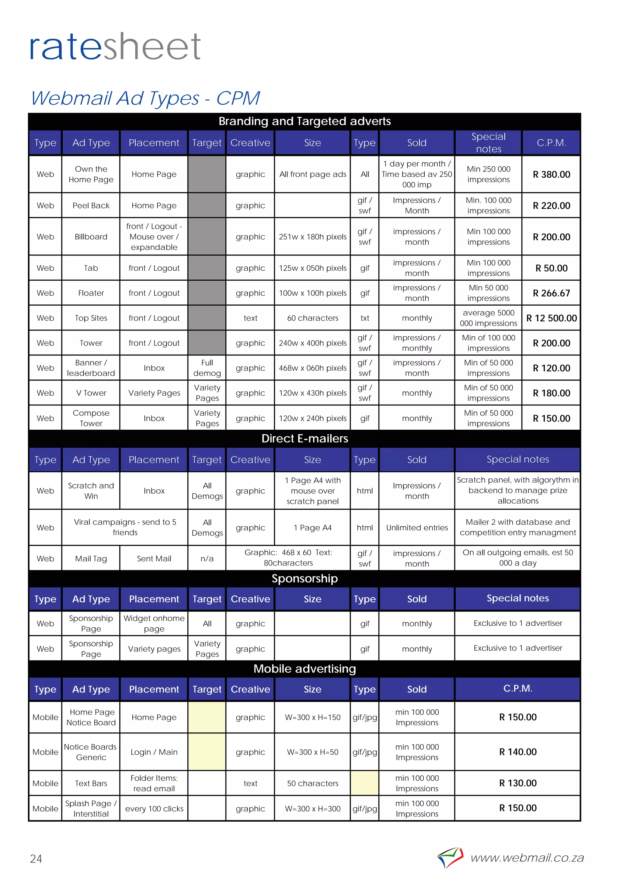 ratesheet
Webmail Ad Types - CPM
                                                      Branding and Targeted adverts
                                                                                                                           Special
Type       Ad Type          Placement         Target Creative             Size           Type            Sold                                C.P.M.
                                                                                                                            notes
                                                                                                   1 day per month /
           Own the                                                                                                        Min 250 000
 Web
          Home Page
                            Home Page                   graphic     All front page ads     All     Time based av 250
                                                                                                                          impressions
                                                                                                                                             R 380.00
                                                                                                        000 imp

                                                                                          gif /      Impressions /        Min. 100 000
 Web       Peel Back        Home Page                   graphic
                                                                                          swf           Month             impressions
                                                                                                                                             R 220.00

                           front / Logout -
                                                                                          gif /      impressions /        Min 100 000
 Web       Billboard        Mouse over /                graphic     251w x 180h pixels
                                                                                          swf           month             impressions
                                                                                                                                             R 200.00
                             expandable

                                                                                                     impressions /        Min 100 000
 Web          Tab           front / Logout              graphic     125w x 050h pixels     gif
                                                                                                        month             impressions
                                                                                                                                             R 50.00
                                                                                                     impressions /         Min 50 000
 Web        Floater         front / Logout              graphic     100w x 100h pixels     gif
                                                                                                        month             impressions
                                                                                                                                             R 266.67
                                                                                                                         average 5000
 Web       Top Sites        front / Logout                text        60 characters        txt          monthly
                                                                                                                        000 impressions
                                                                                                                                          R 12 500.00
                                                                                          gif /      impressions /       Min of 100 000
 Web         Tower          front / Logout              graphic     240w x 400h pixels
                                                                                          swf          monthly            impressions
                                                                                                                                             R 200.00
           Banner /                             Full                                      gif /      impressions /       Min of 50 000
 Web
         leaderboard
                                Inbox
                                              demog
                                                        graphic     468w x 060h pixels
                                                                                          swf           month            impressions
                                                                                                                                             R 120.00
                                              Variety                                     gif /                          Min of 50 000
 Web        V Tower         Variety Pages
                                              Pages
                                                        graphic     120w x 430h pixels
                                                                                          swf
                                                                                                        monthly
                                                                                                                         impressions
                                                                                                                                             R 180.00

           Compose                            Variety                                                                    Min of 50 000
 Web
            Tower
                                Inbox
                                              Pages
                                                        graphic     120w x 240h pixels     gif          monthly
                                                                                                                         impressions
                                                                                                                                             R 150.00

                                                                 Direct E-mailers
Type       Ad Type          Placement         Target Creative             Size           Type            Sold                  Special notes

                                                                     1 Page A4 with                                     Scratch panel, with algorythm in
          Scratch and                           All                                                  Impressions /
 Web                            Inbox                   graphic        mouse over         html                             backend to manage prize
              Win                             Demogs                                                    month
                                                                      scratch panel                                               allocations

           Viral campaigns - send to 5          All                                                                      Mailer 2 with database and
 Web                                                    graphic        1 Page A4          html      Unlimited entries
                     friends                  Demogs                                                                    competition entry managment

                                                          Graphic: 468 x 60 Text:         gif /      impressions /       On all outgoing emails, est 50
 Web       Mail Tag           Sent Mail        n/a
                                                              80characters                swf           month                      000 a day

                                                                  Sponsorship
Type       Ad Type          Placement         Target Creative             Size           Type            Sold                  Special notes

          Sponsorship      Widget onhome
 Web                                            All     graphic                            gif          monthly             Exclusive to 1 advertiser
             Page              page
          Sponsorship                         Variety
 Web                       Variety pages                graphic                            gif          monthly             Exclusive to 1 advertiser
             Page                             Pages

                                                            Mobile advertising
Type       Ad Type          Placement         Target Creative             Size           Type            Sold                       C.P.M.

          Home Page                                                                                   min 100 000
Mobile                      Home Page                   graphic      W=300 x H=150       gif/jpg                                   R 150.00
         Notice Board                                                                                 Impressions


         Notice Boards -                                                                              min 100 000
Mobile                      Login / Main                graphic       W=300 x H=50       gif/jpg                                   R 140.00
            Generic                                                                                   Impressions

                            Folder Items;                                                             min 100 000
Mobile      Text Bars                                     text        50 characters                                                R 130.00
                             read email                                                               Impressions
         Splash Page /                                                                                min 100 000
Mobile                     every 100 clicks             graphic      W=300 x H=300       gif/jpg                                   R 150.00
           Interstitial                                                                               Impressions




24                                                                                                                         www.webmail.co.za
 
